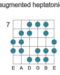 Guitar scale for D augmented heptatonic in position 7